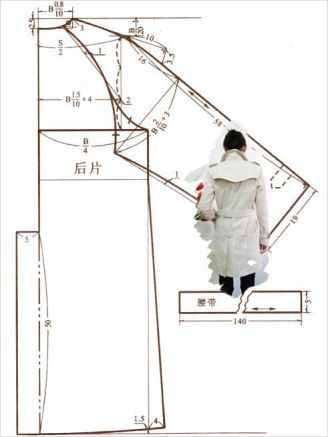 (3)插肩袖为宽松式的造型,袖肥与袖口均较大,裁配时应使衣片与