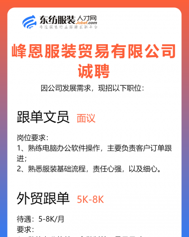 服装行业的就业趋势：招聘新机遇